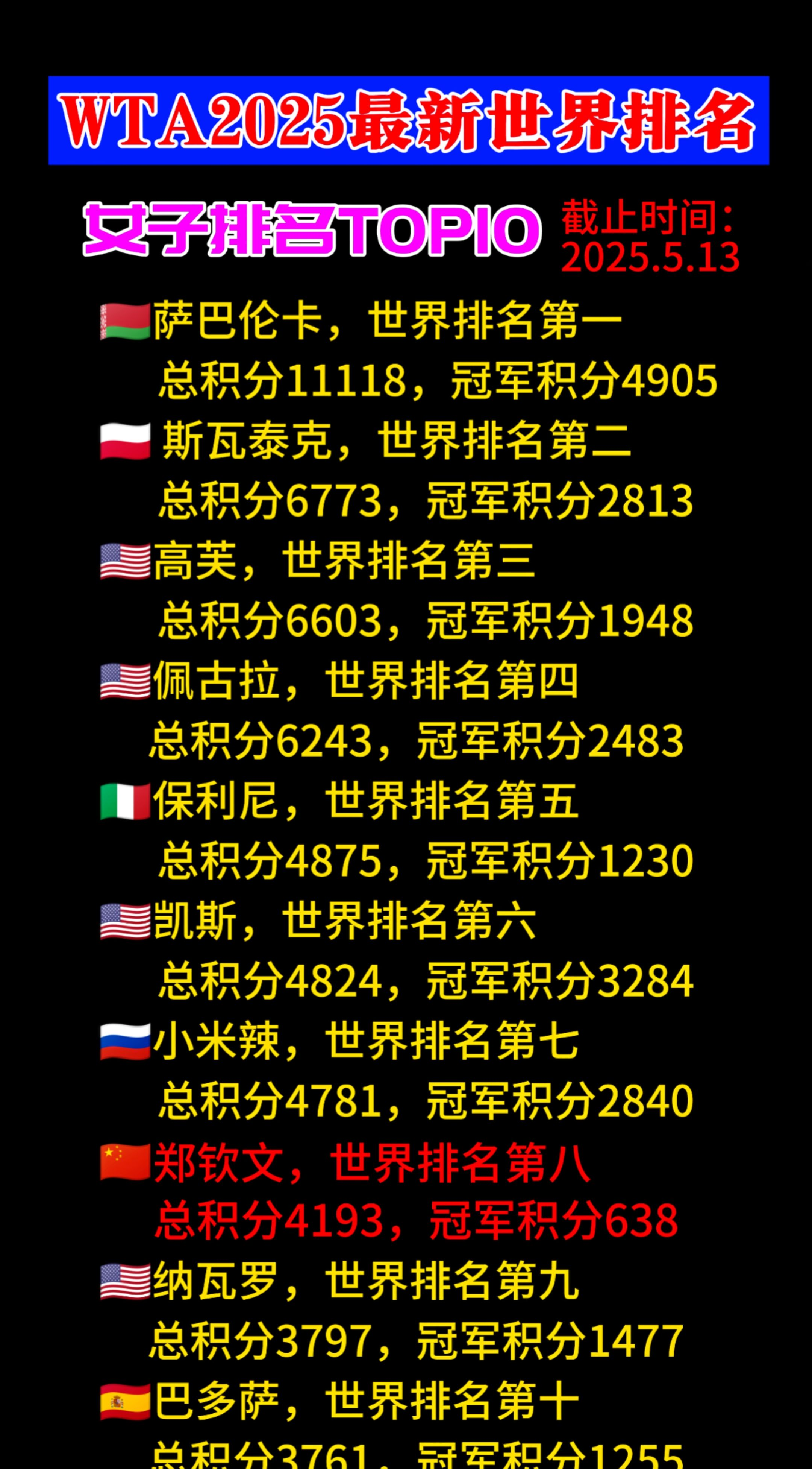 那不勒斯主场击败萨索洛,继续领跑积分榜的简单介绍 那不勒斯主场击败萨索洛,继续领跑积分榜的简单介绍