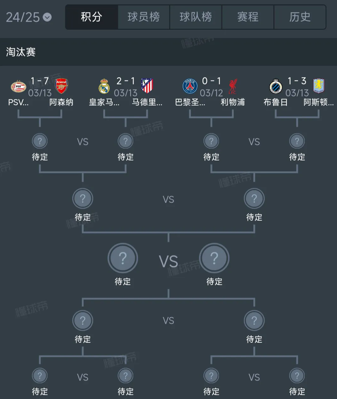 瓦伦西亚力斩马竞,晋级欧冠淘汰的简单介绍 瓦伦西亚力斩马竞,晋级欧冠淘汰的简单介绍